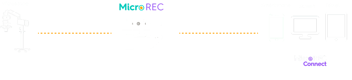 With Custom Surgical